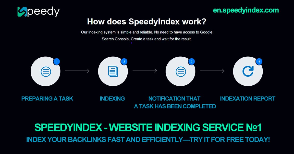 Best Online Indexer is SpeedyIndex